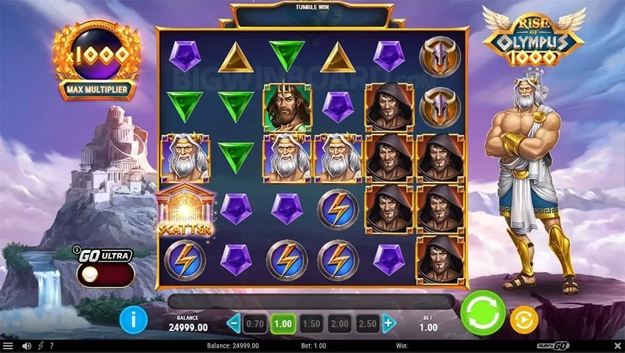 774pub Login Process